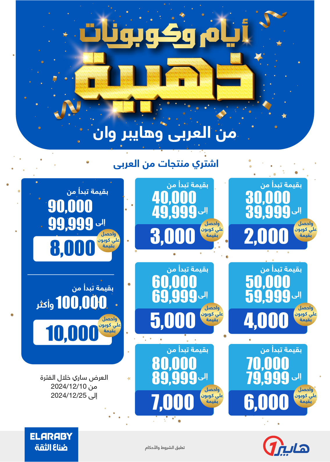 hyper-one offers from 10dec to 17dec 2024 عروض هايبر وان من 10 ديسمبر حتى 17 ديسمبر 2024 صفحة رقم 8